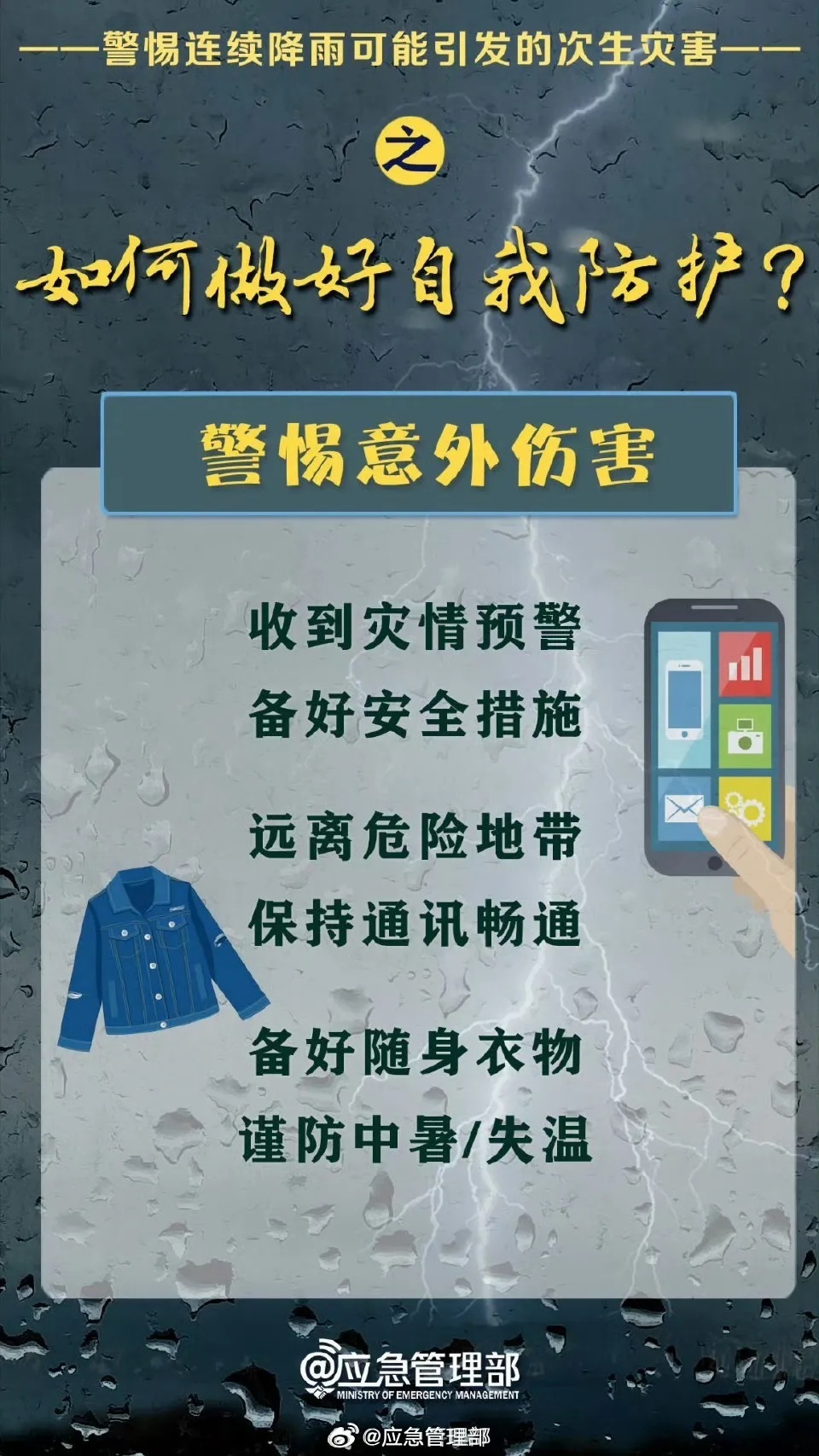 科技创新 第107页